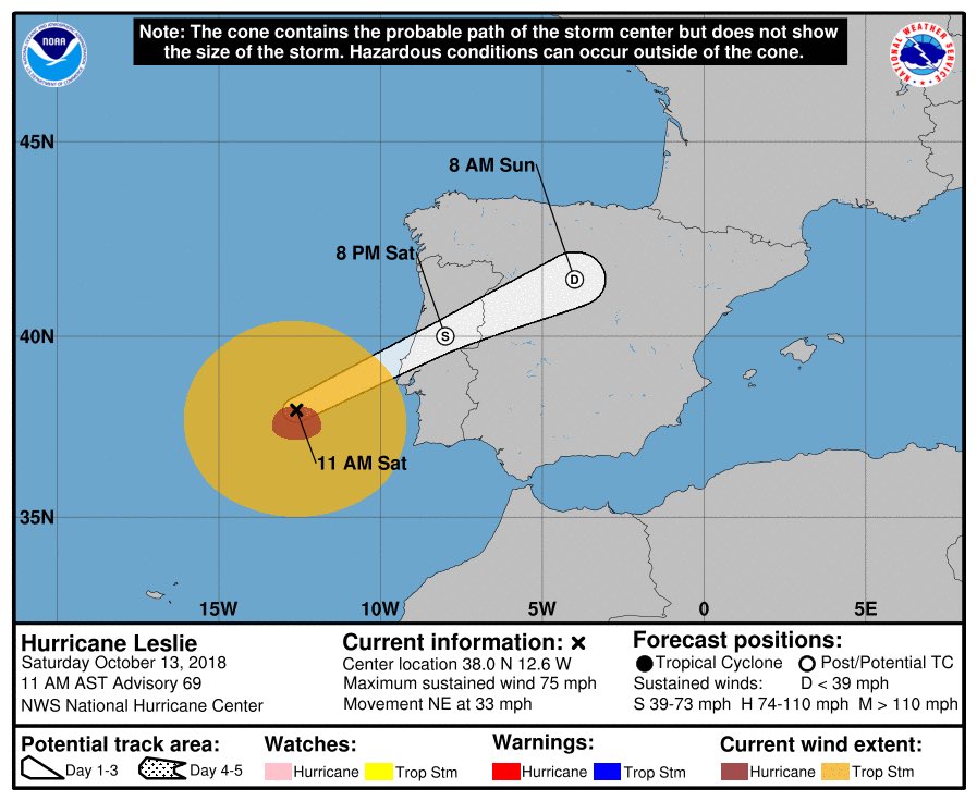 Hurricane Leslie; Crew members and 800 Ryanair passengers had to be left stranded at Malaga airport for the night