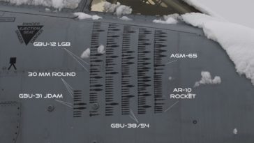 A-10 Thunderbolt II Attack Aircraft; Bomb Markings Explained