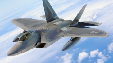 Interesting Facts About Fighters jets