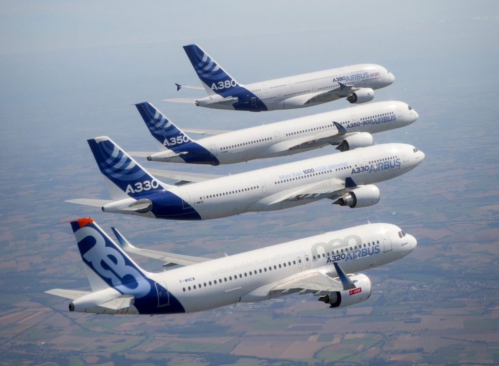 airplane flying 3 | Crewdaily