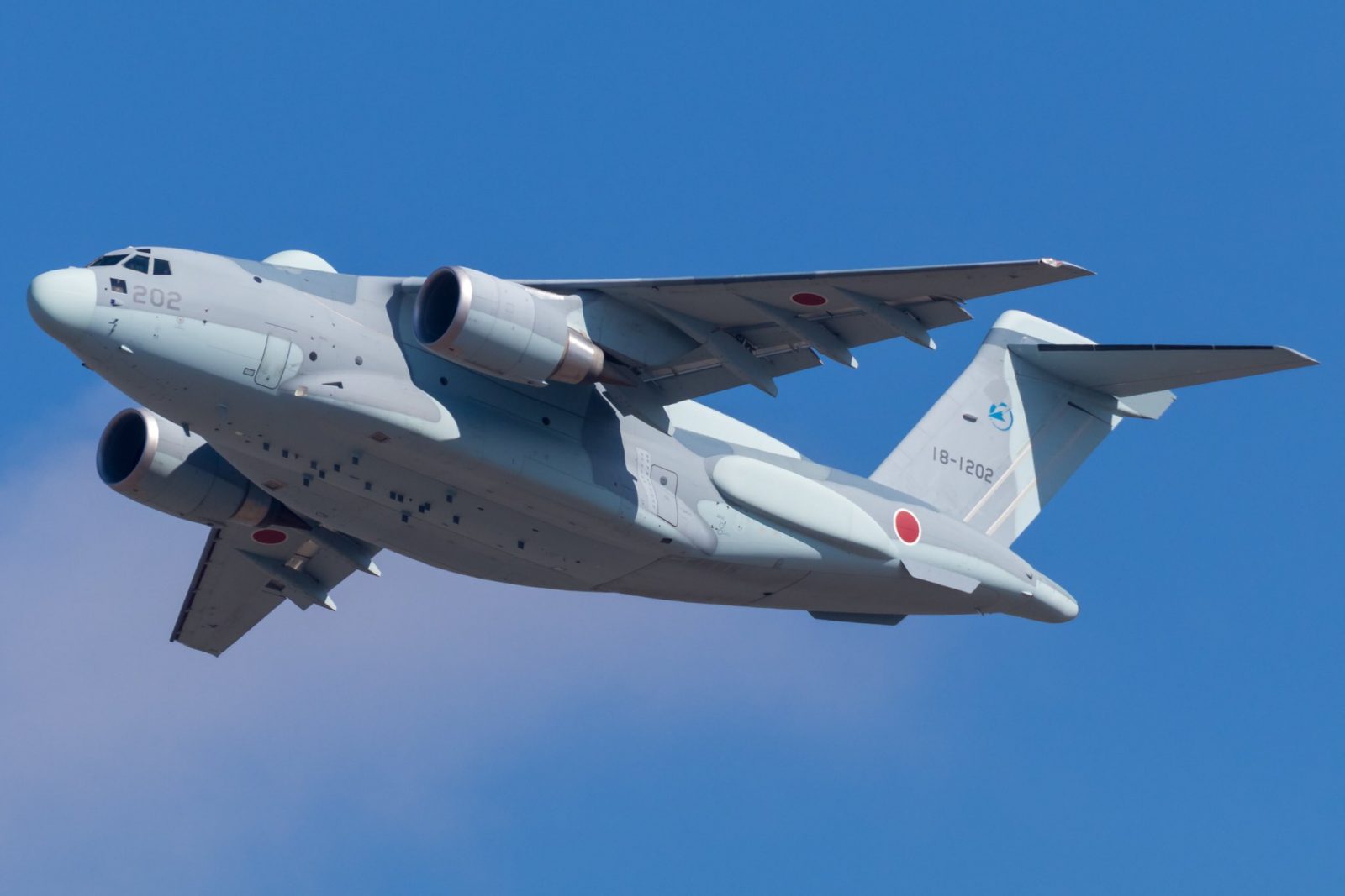 Top 10 Largest Military Transport Aircraft