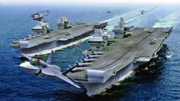 Top Aircraft Carriers in the World (Part 1)