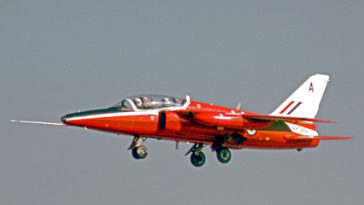 Interesting facts about the Folland Gnat; The Light Attack Fighter& Trainer of RAF