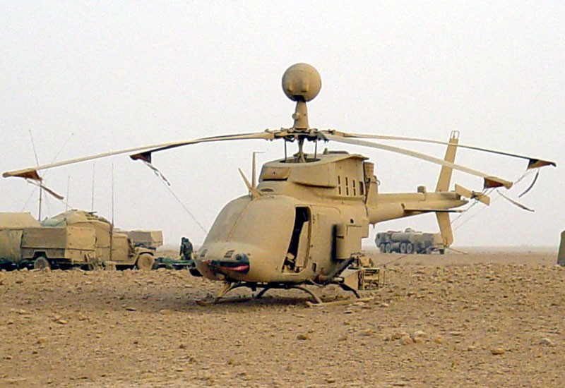 Bell OH-58 Kiowa: Light Observation Military Helicopter