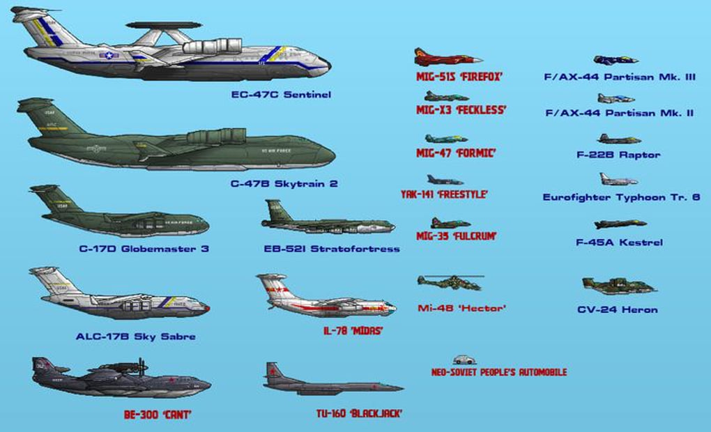 aircraft model scale size comparison chart