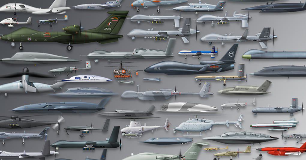 Aircraft Model Scale Size Comparison Chart​