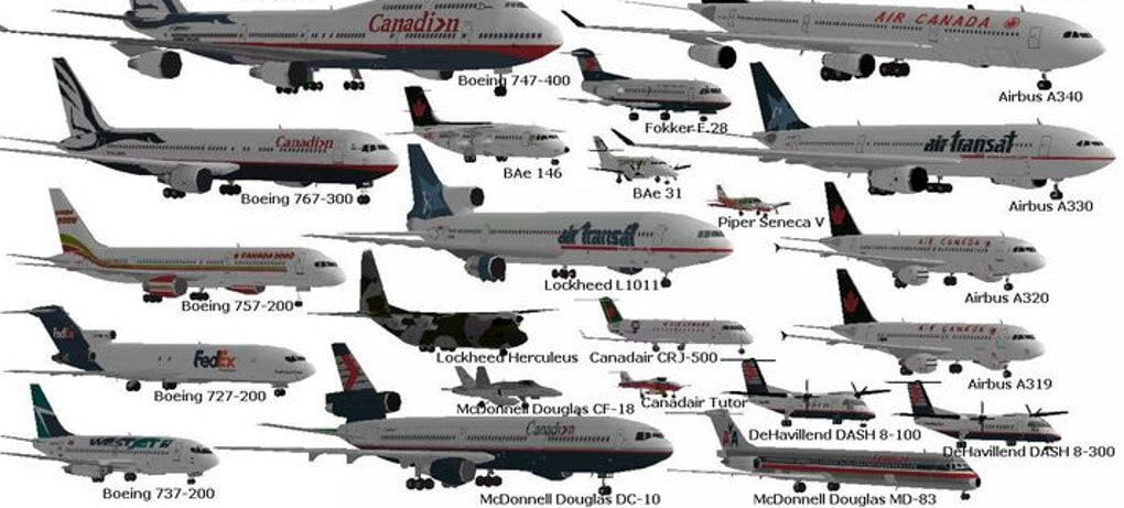 scale model kits aircraft size comparison chart​