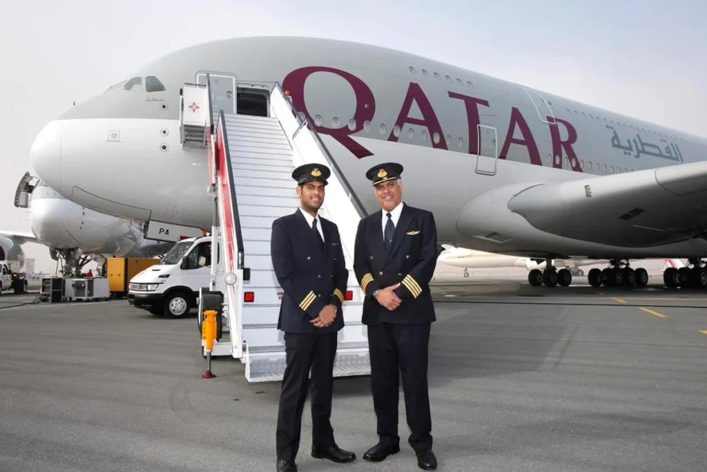 Pilot Salary in Qatar 2026: What Qatar Airways Pays Captains Pilot Salary in Qatar